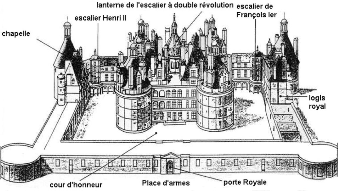 chambord castle (3)