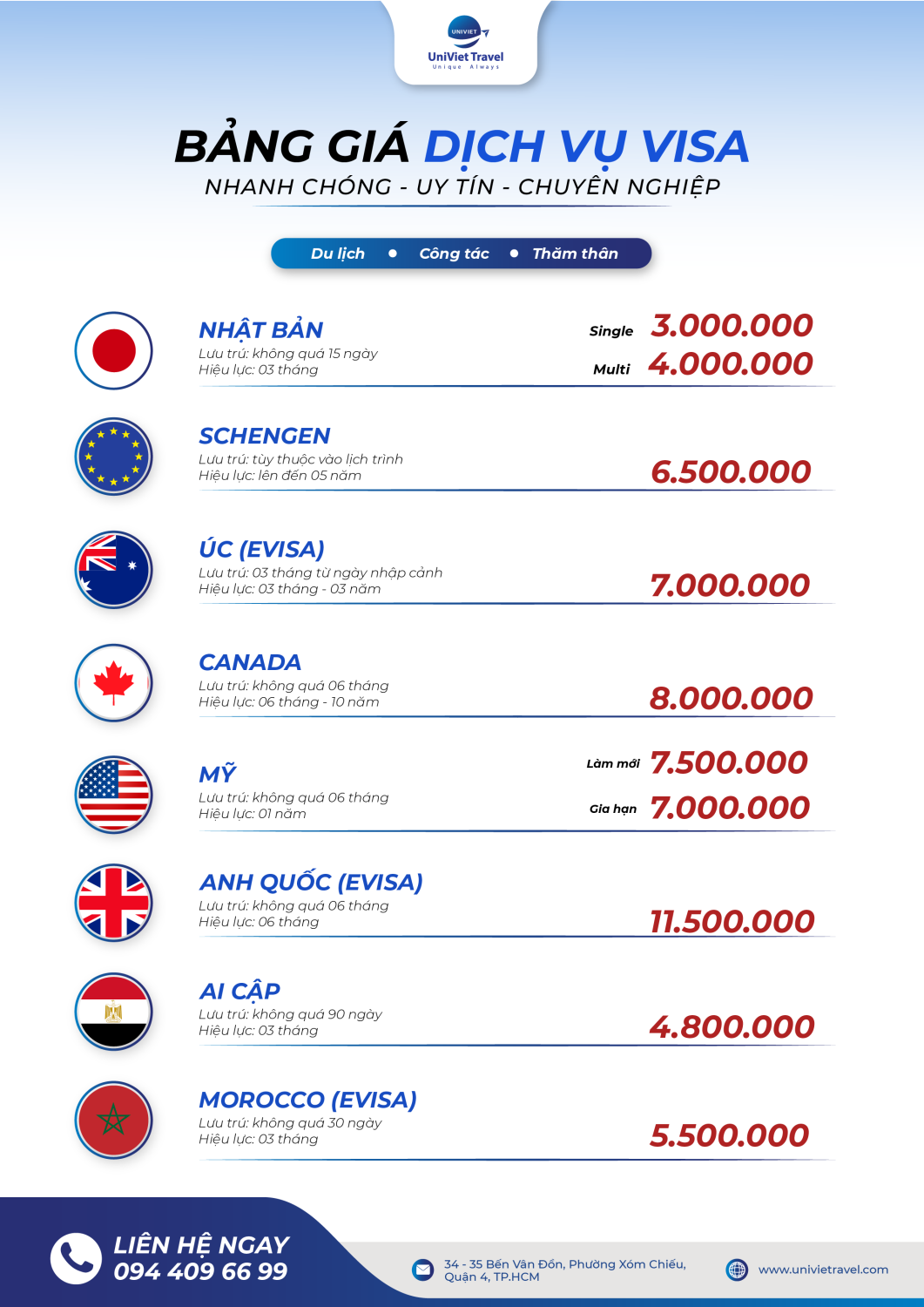 visa dichvuvisa sdt